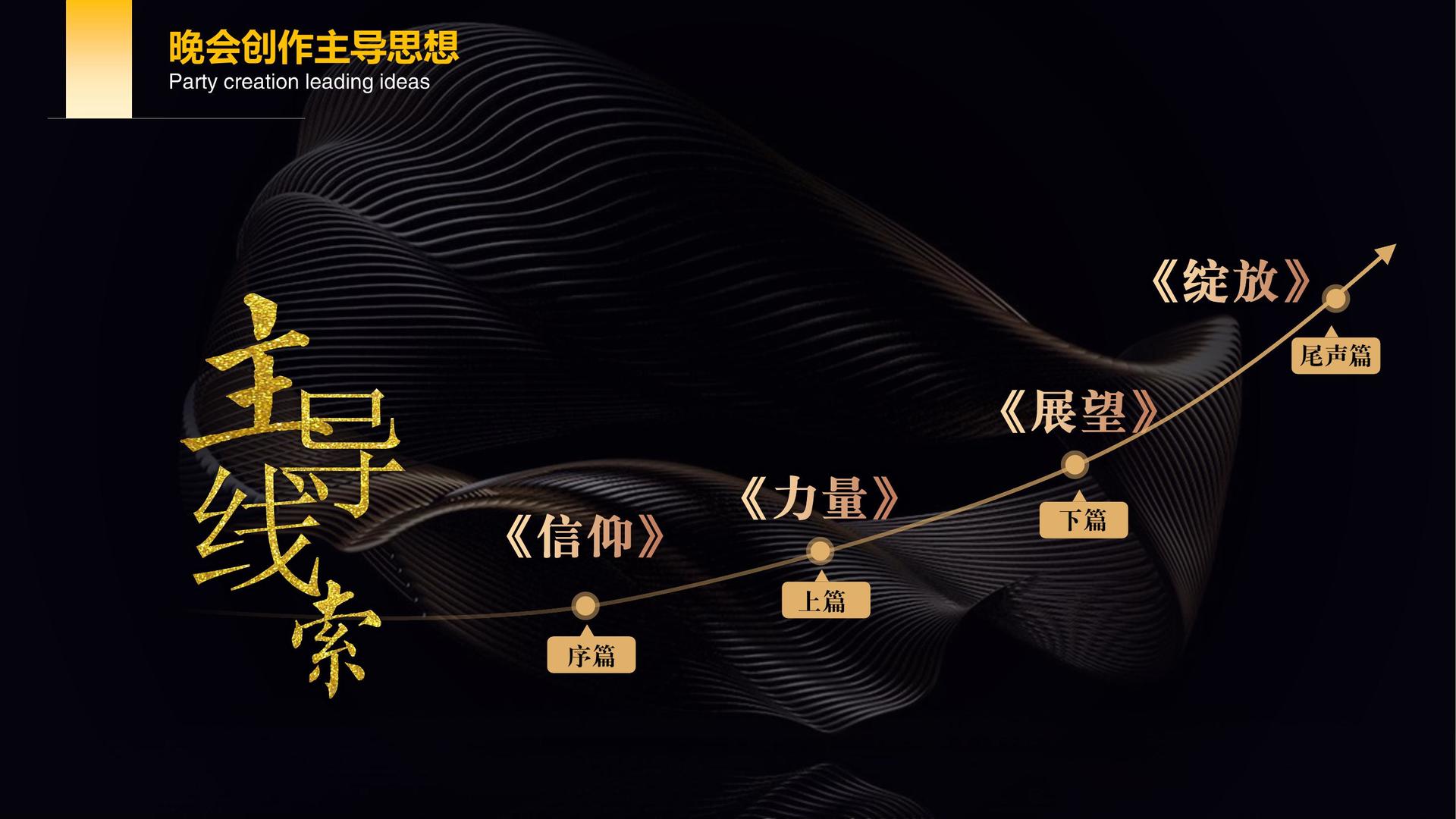 环境戏剧《旧厂房》